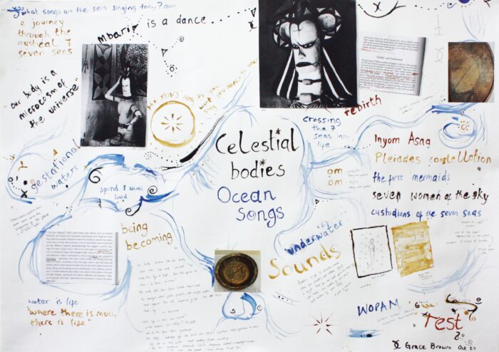 A handwritten mind map with blue and earth coloured ink writing, alongside images on a white piece of paper, in the centre it says "celestial bodies ocean songs" 